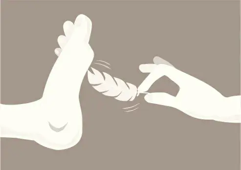西檬之家字母圈DS关系是什么? 一
