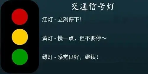 西檬之家字母圈新人入圈指南 一